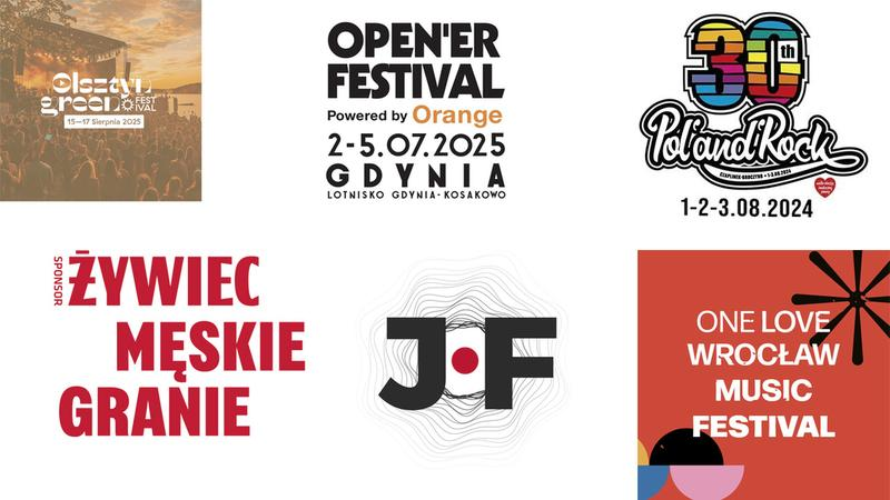 Idealna playlistę na imprezę